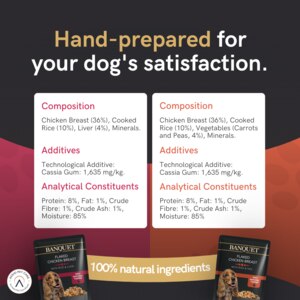 All natural ingredients make this chicken dog food a delicious choice.